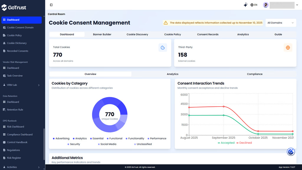 GoTrust Dashboard Image 2
